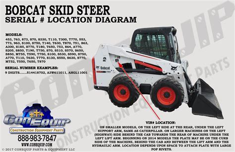 bobcat skid steer model numbers